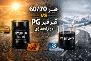 مقایسه عملکرد قیر 6070 و قیر PG در راه‌سازی