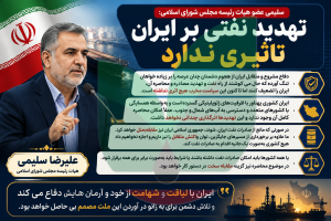 تهدید نفتی بر ایران