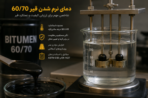 دمای نرم شدن قیر 6070
