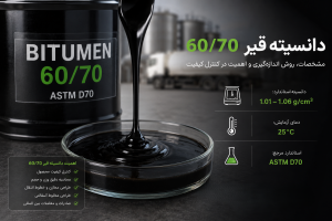 دانسیته قیر 60/70