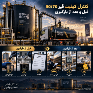 نحوه کنترل کیفیت قیر 60/70 قبل و بعد از بارگیری
