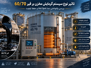 تاثیر نوع سیستم گرمایش مخزن بر قیر 60/70