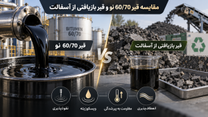 مقایسه قیر 60/70 نو و قیر بازیافتی از آسفالت