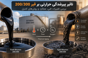 تاثیر پیرشدگی حرارتی بر قیر 200/300